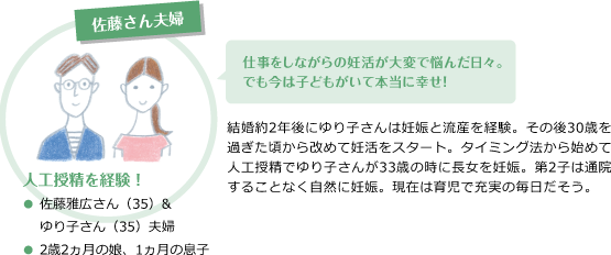 佐藤さん夫婦の場合